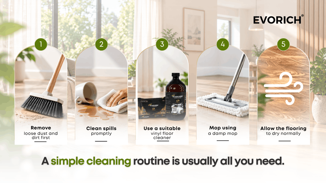 Simple vinyl flooring cleaning routine using dust removal, prompt spill cleaning, suitable floor cleaner and a damp mop.