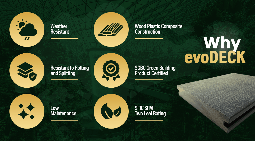 EVORICH evoDECK composite decking features, including weather resistance, low maintenance, resistance to rotting and splitting, and green building certification.